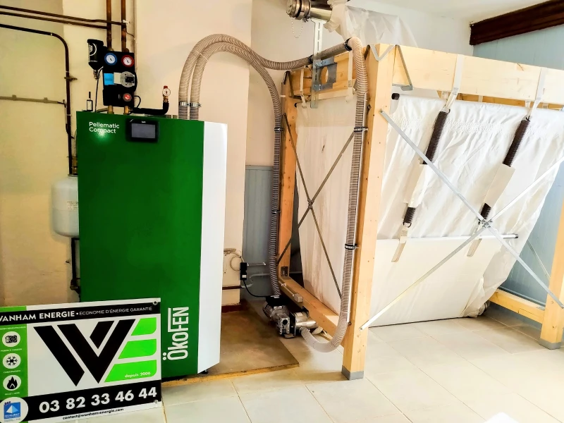 WANHAM ENERGIE